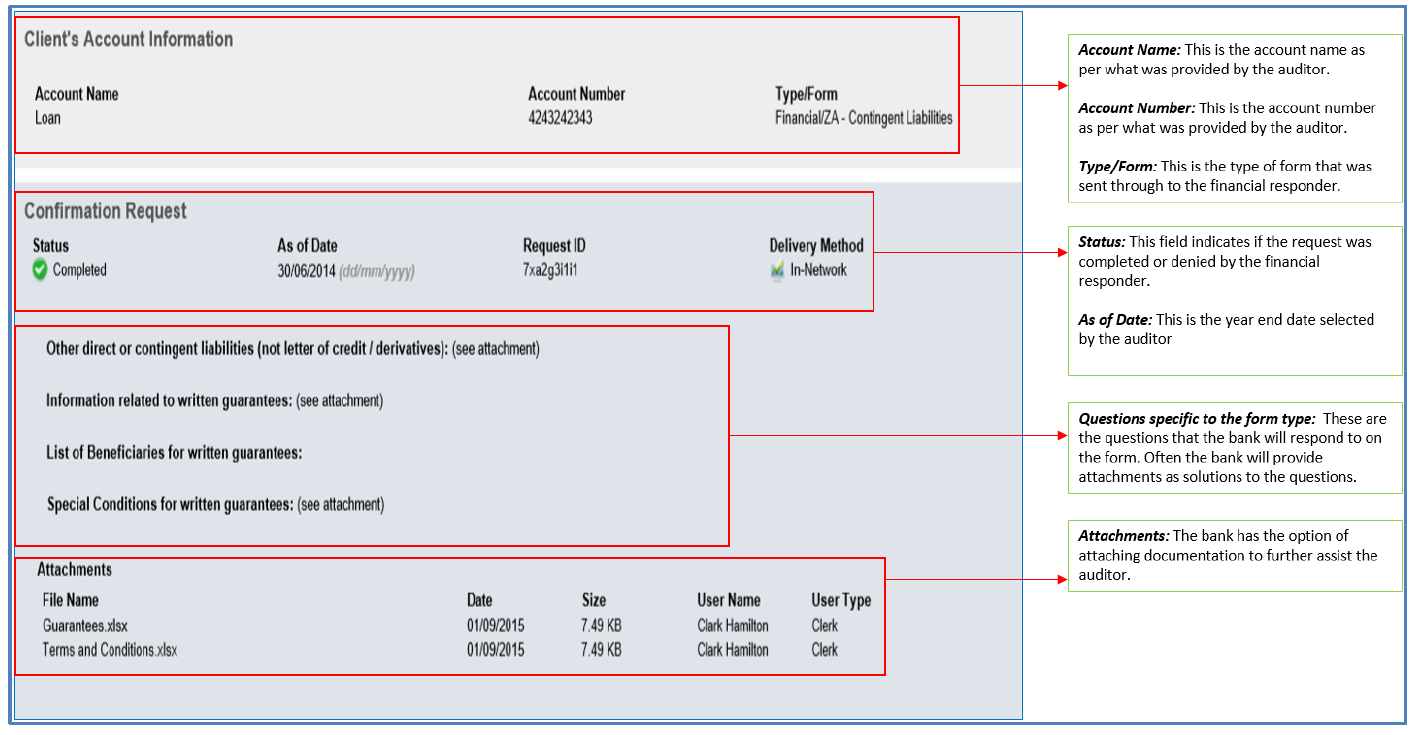 ZA-Contingent Liabilities and Guarantees2.png